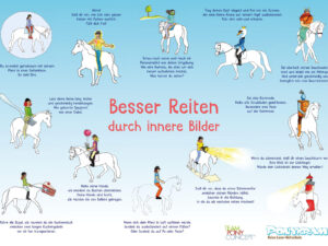 Lehrposter / Besser reiten durch innere Bilder